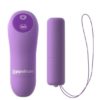 TANGA VIBRADOR CHEEKY FANTASY - Imagen 4
